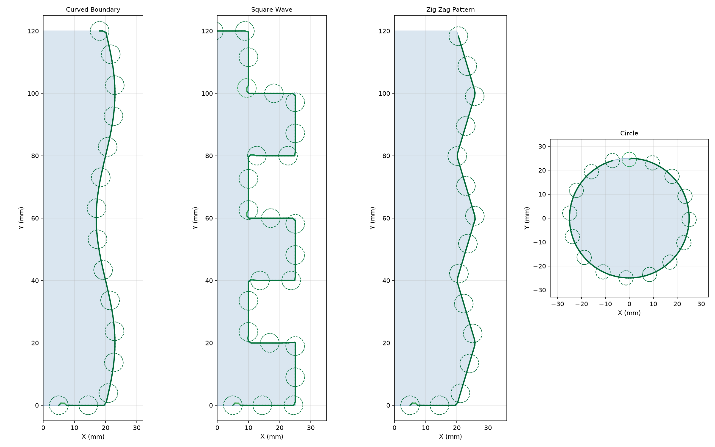 Wall following using area engagement (same shapes as angular version).