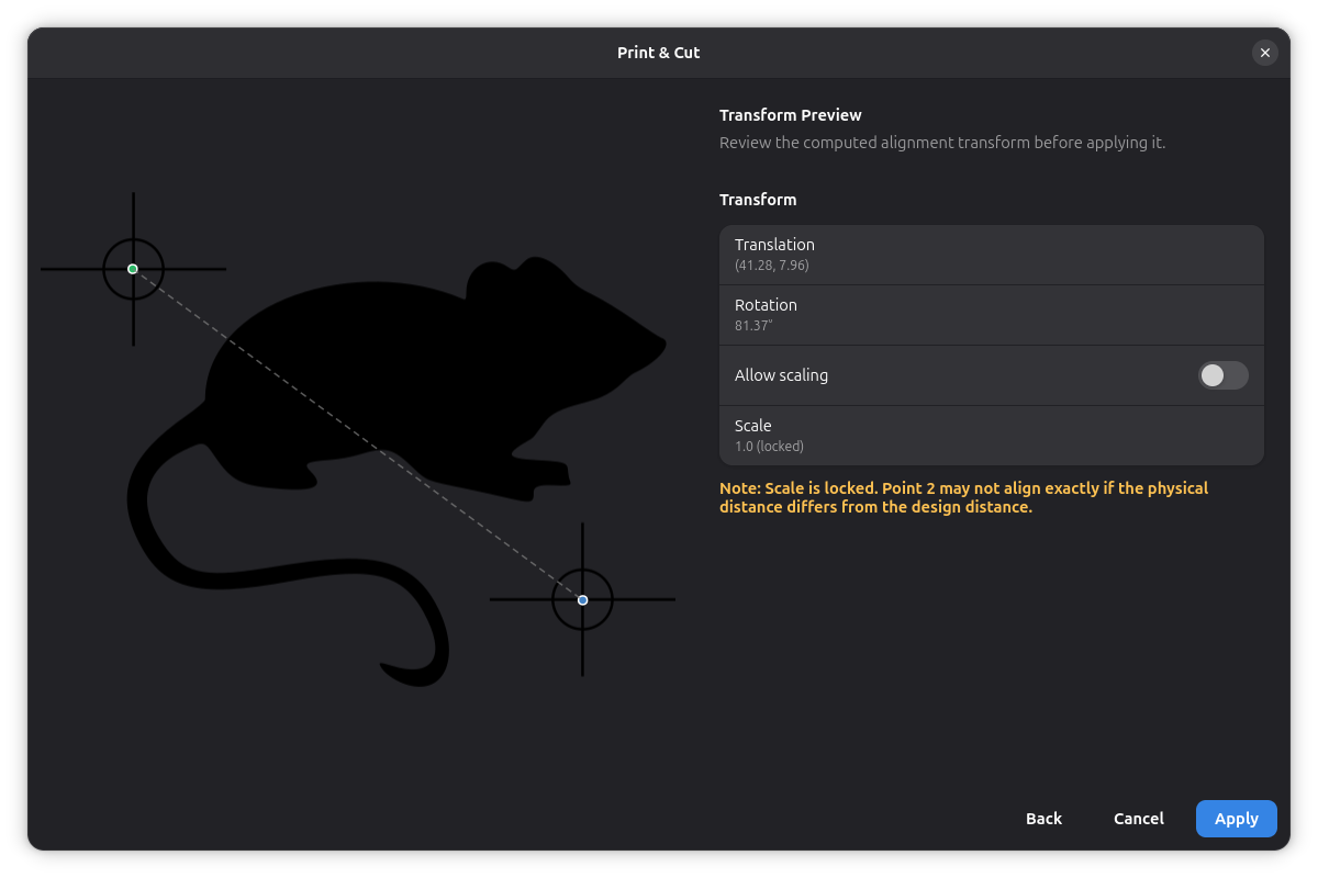 Vérifier et appliquer la transformation