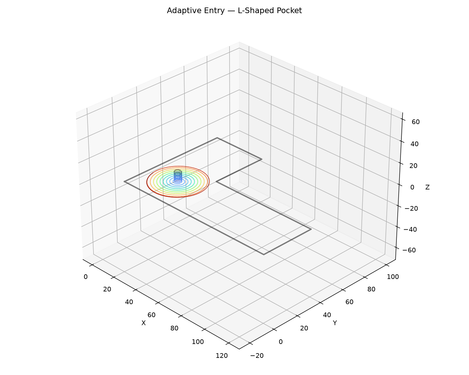 Adaptive clearing — Helix → Spiral in an L-shaped pocket