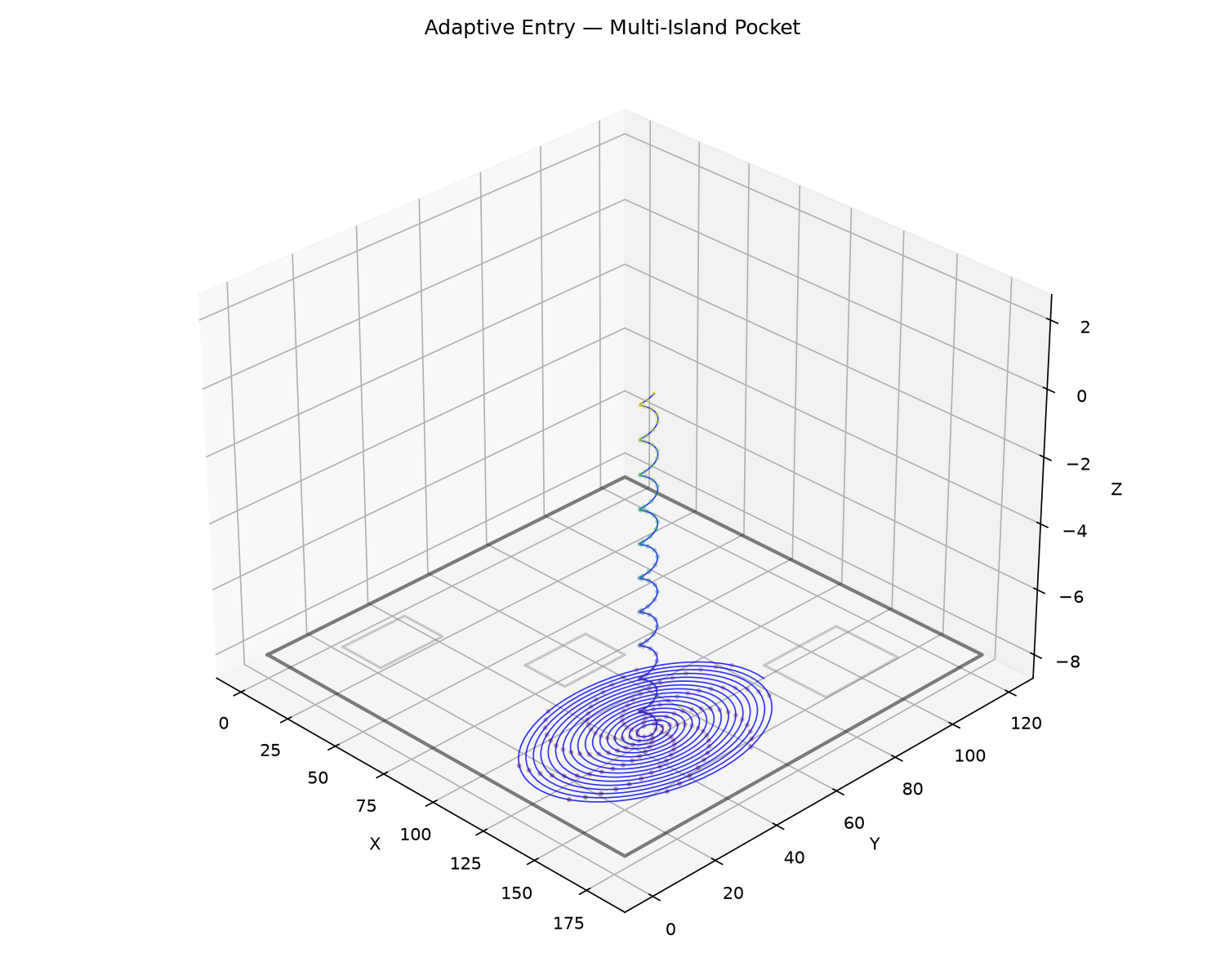 Adaptive clearing — Helix → Spiral in a pocket with three islands